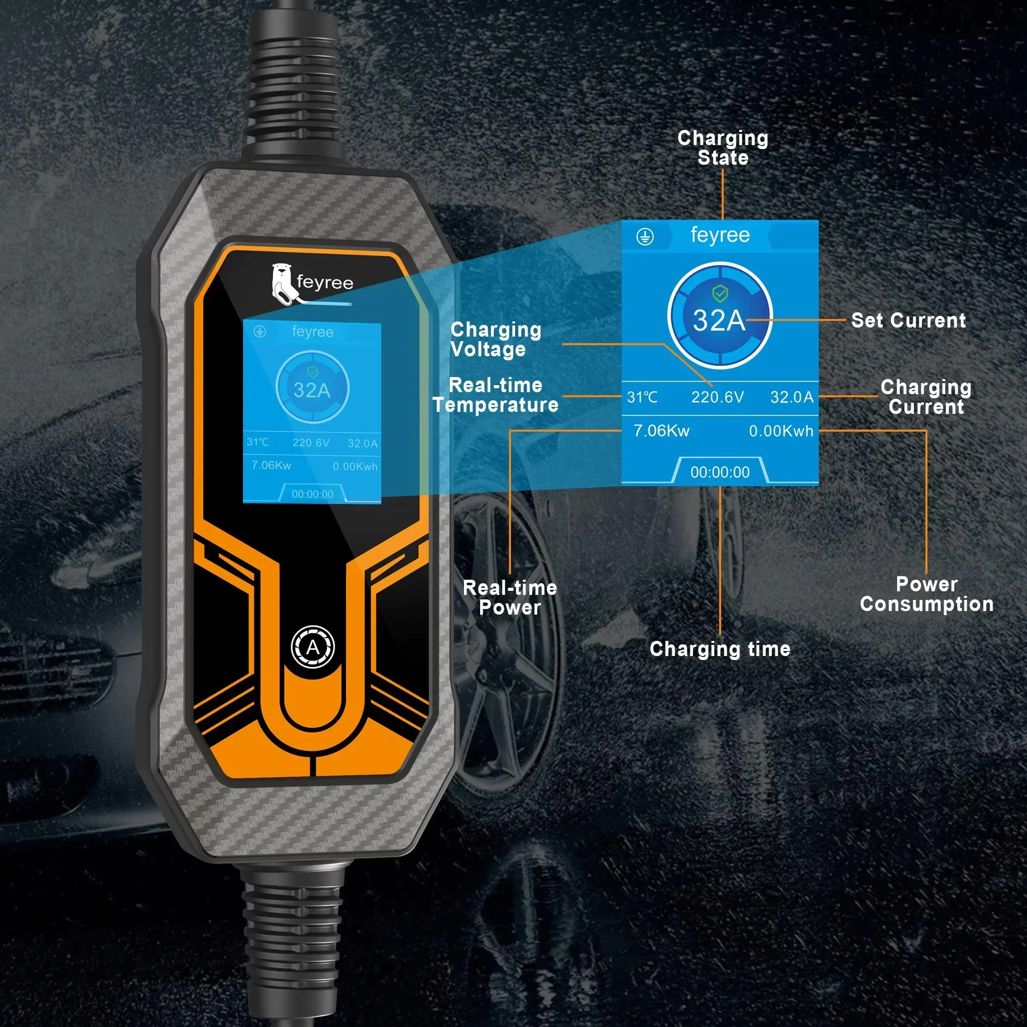 Portable Ev Charger 32A Type 2 Cee Plug - Feyree Ładowarka EV Typ 2 7KW