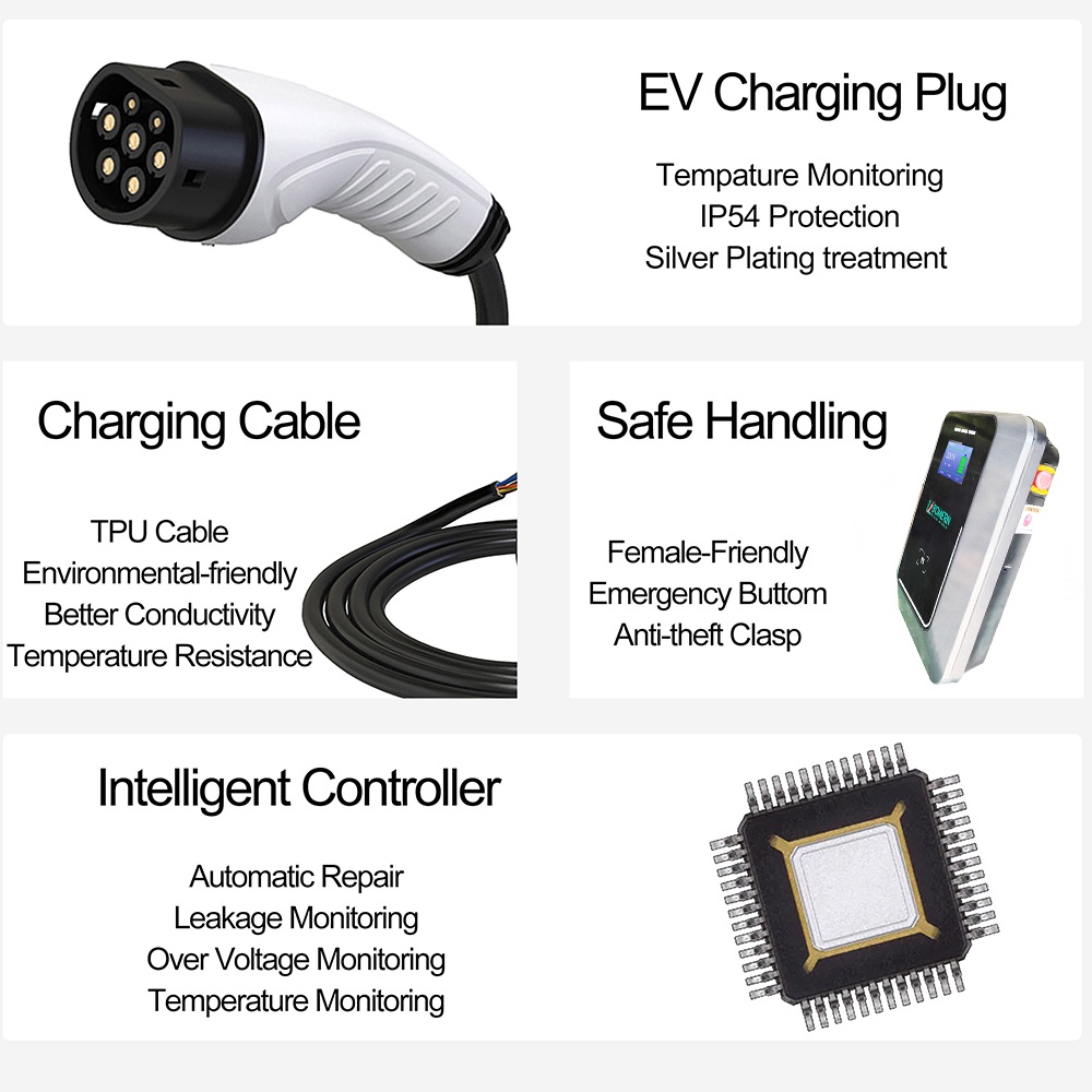 Bomern 7kW 11kW 22kW AC EV Wal – 22Kw Wallbox Type 2 Ocpp Rfid recenzja i cena