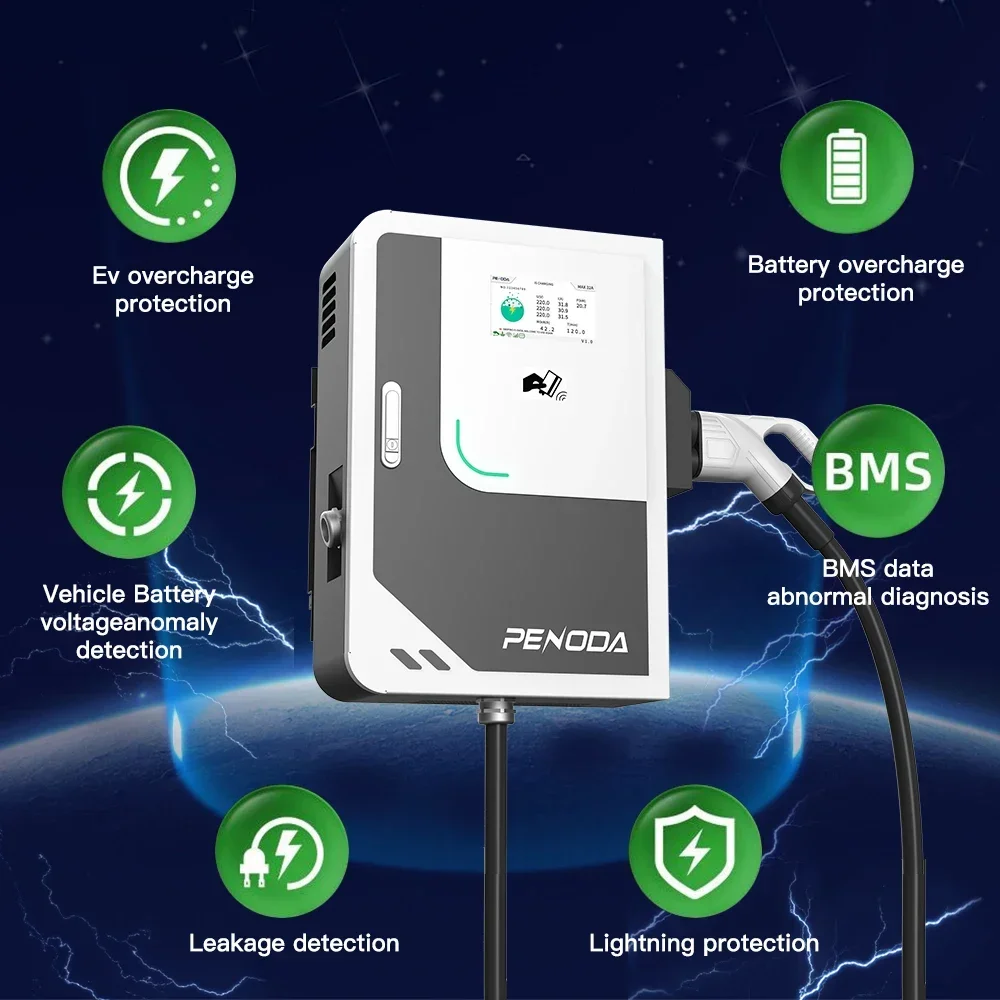 PENODA 30kW 40kW Ocpp 4G WIFI  – Dc Fast Charger 30Kw Wallbox Commercial recenzja i cena