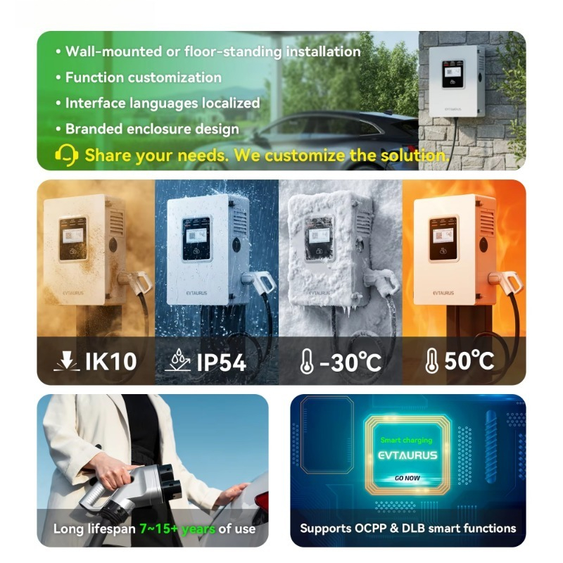 OEM 20kW 30kW 40kW Wallbox RFI – Dc Fast Charger 30Kw Wallbox Commercial recenzja i cena