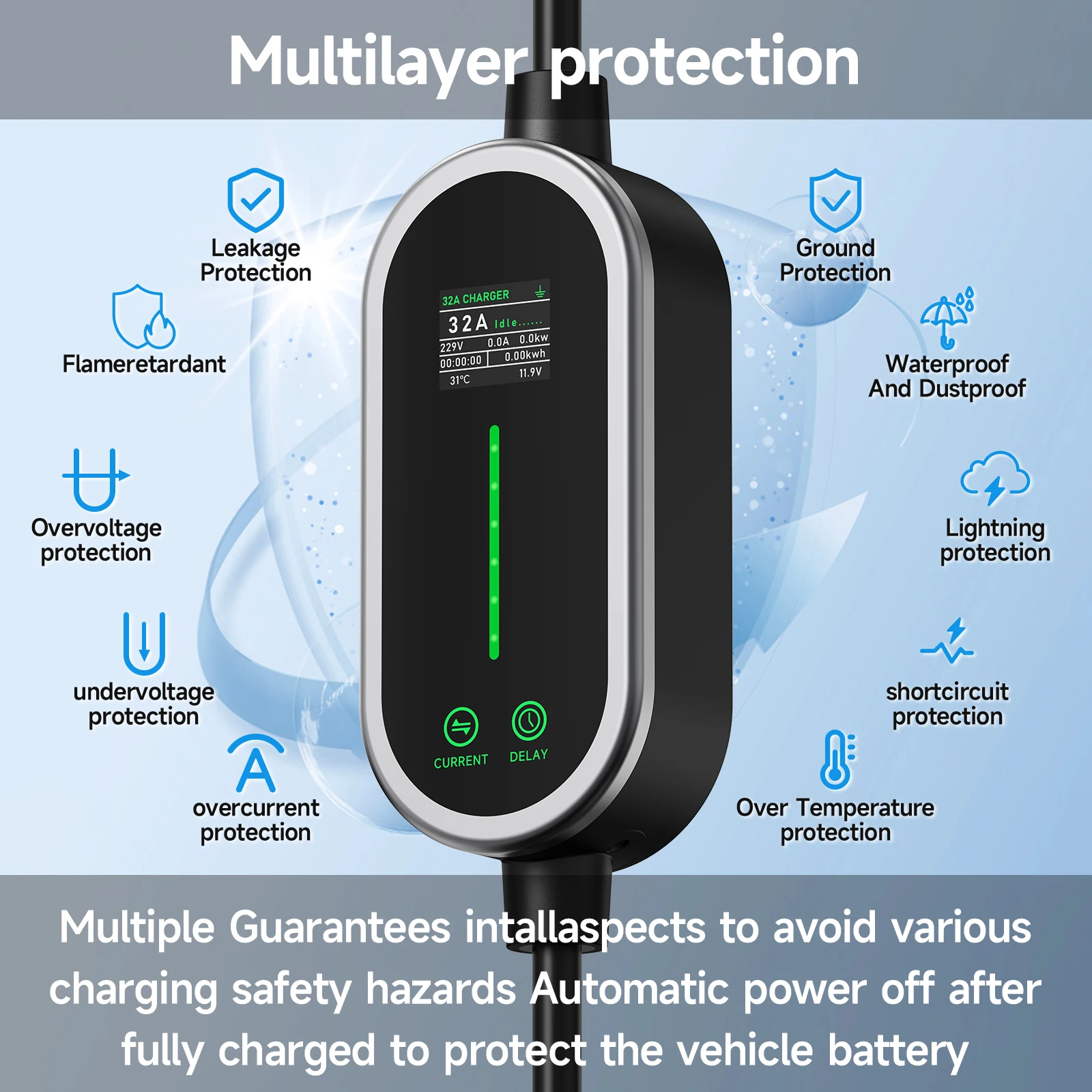 Przenośna ładowarka AFEEV 7,2  – Portable Ev Charger 32A Type 2 Cee Plug recenzja i cena