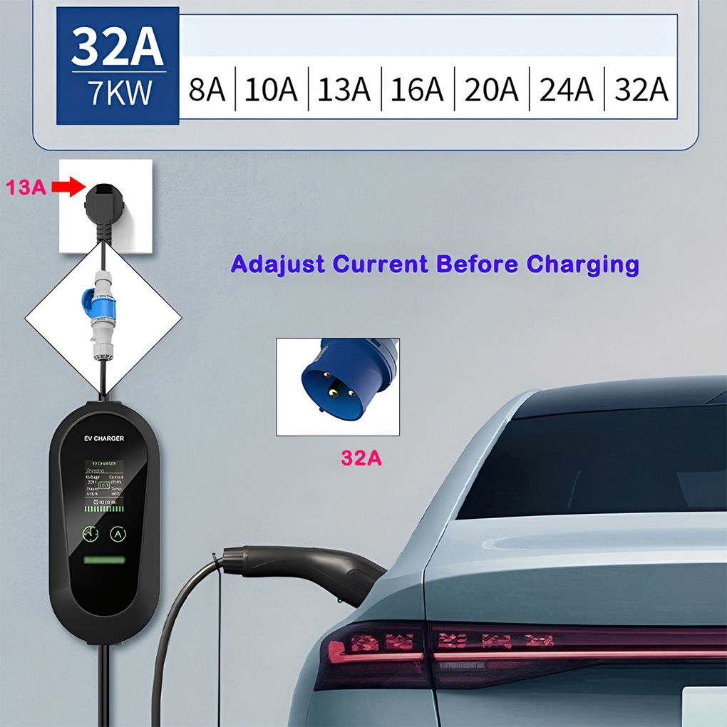 Przenośna ładowarka EV typu 2  – Portable Ev Charger 32A Type 2 Cee Plug recenzja i cena