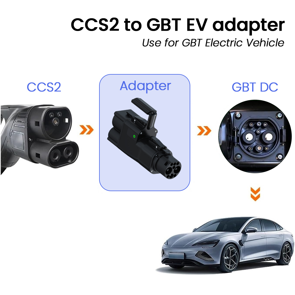 Adapter konwertera CCS2 do GB/ – Gb/T To Ccs2 200A Fast Charging Adapter recenzja i cena
