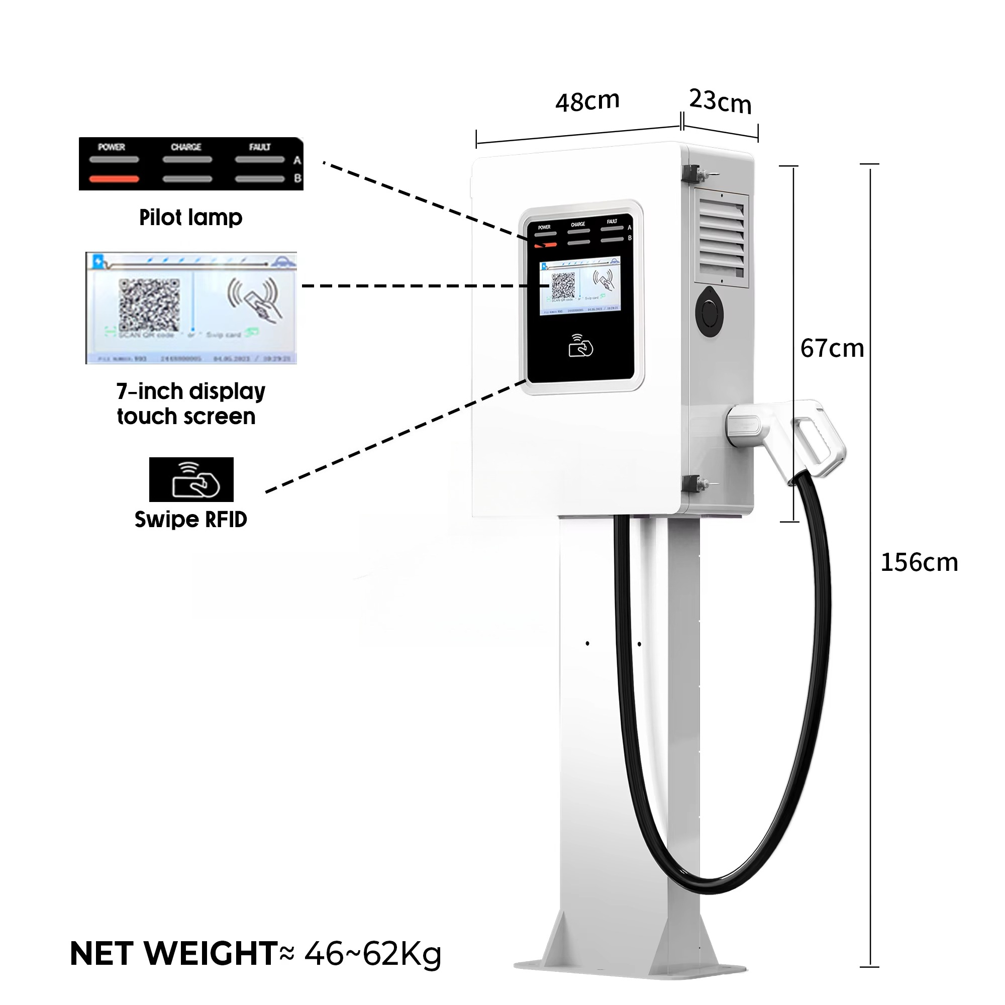 Szybka komercyjna stacja ładow – Dc Fast Charger 30Kw Wallbox Commercial recenzja i cena